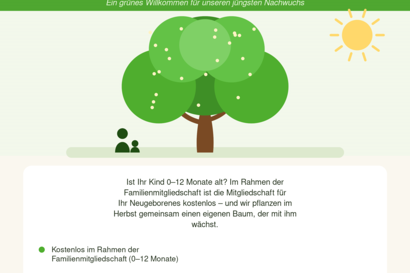 Baum fuers Leben Poster